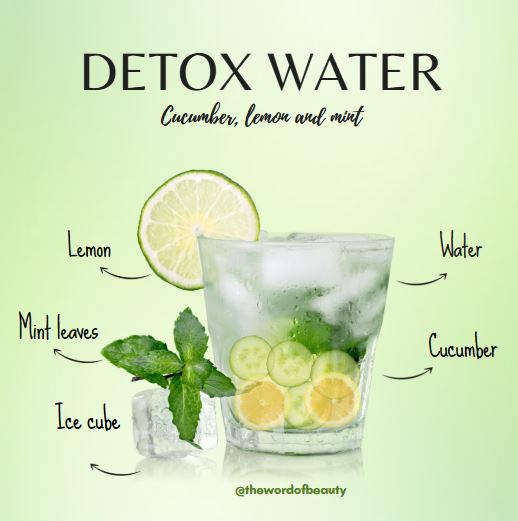lemon and cucumber water