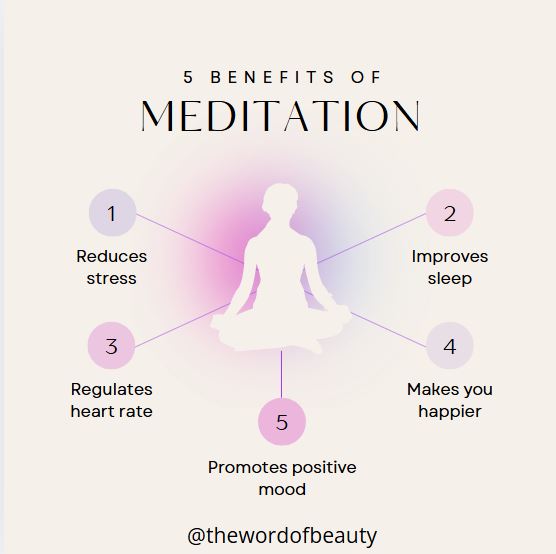 Meditation the word of beauty