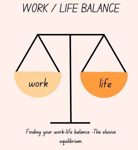 work life balance the word of bearuty