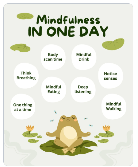 mindfulness