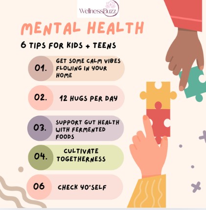 Mental wellbeing of Children and Teens: A Critical Imperative