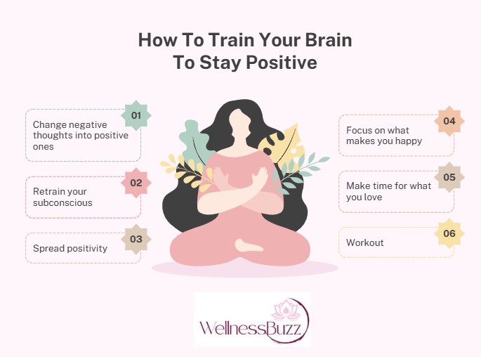 How to train you brain to stay positive  1 change negative thoughts to positive one. 2 retrain your subconscious 3. spread positivity. 4 focus on what makes you happy. 5 make time for what you love 6 workout 