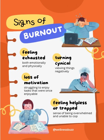 what burnout really is - picture showing signs and text abut burnout